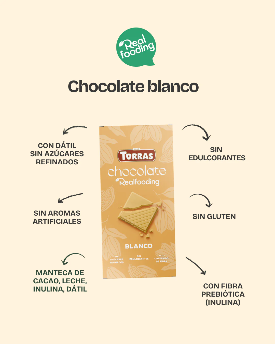 Imagen del producto 4