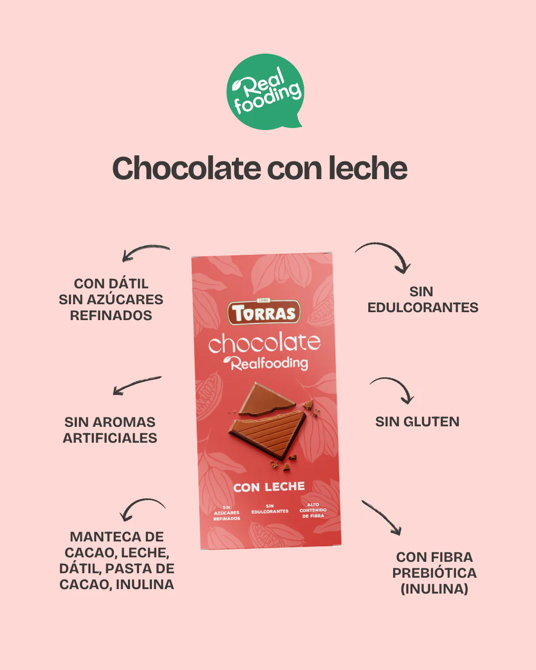 Imagen del producto 5