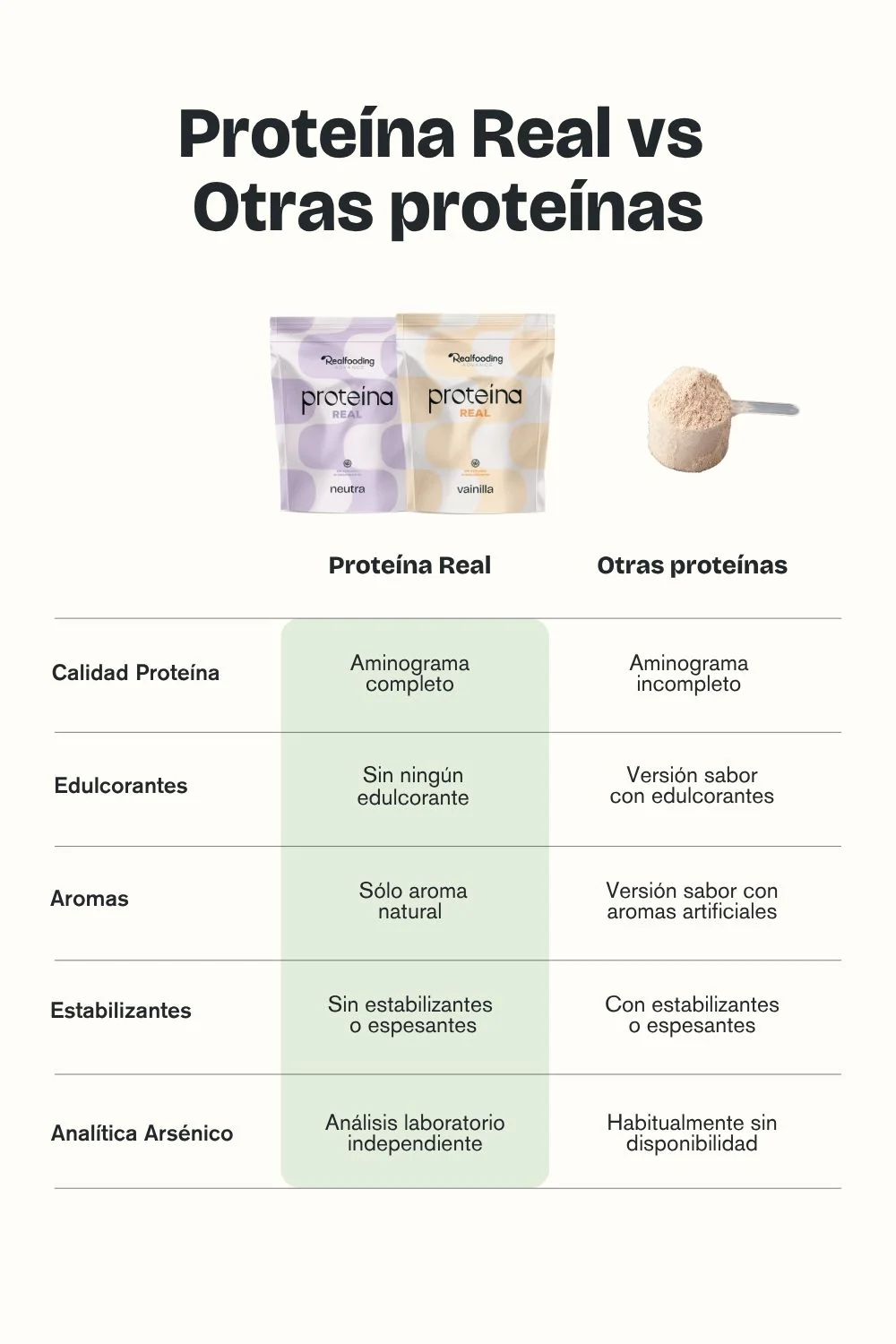 Imagen del producto 8
