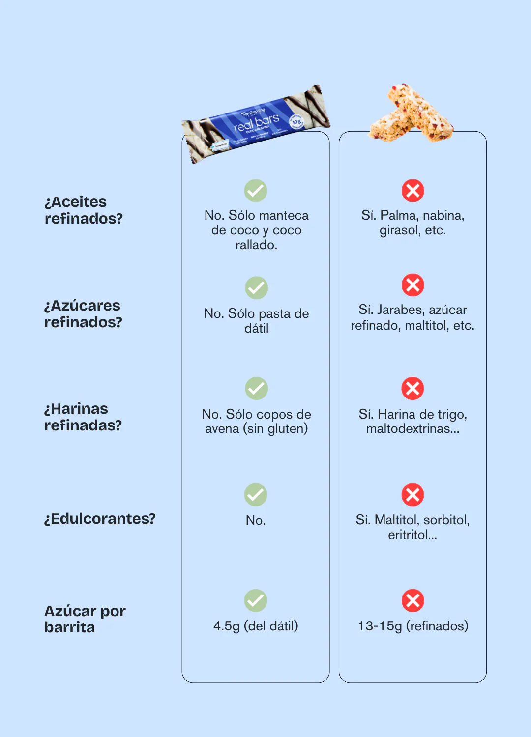 Imagen del producto 5